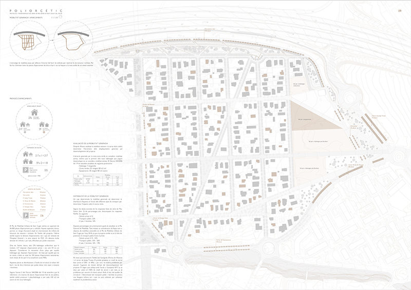 9 - Planta mobilitat